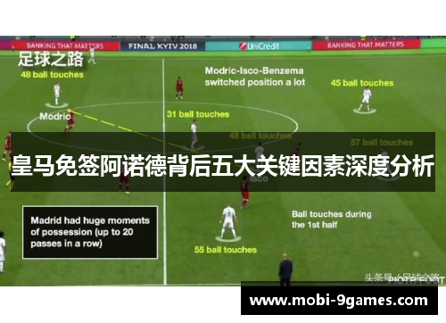 皇马免签阿诺德背后五大关键因素深度分析