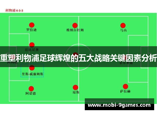 重塑利物浦足球辉煌的五大战略关键因素分析