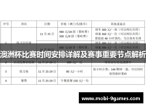 澳洲杯比赛时间安排详解及赛事重要节点解析