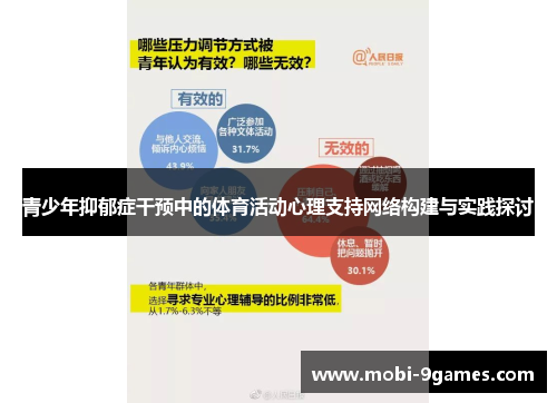 青少年抑郁症干预中的体育活动心理支持网络构建与实践探讨