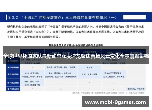 全球世界杯国家队最新动态深度速览聚焦赛场风云变化全景前瞻集锦 全球世界杯国家队最新动态深度速览聚焦赛场风云变化全景前瞻集锦